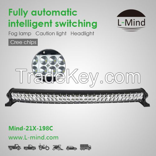 LED car long light&iuml;&frac14;Off road lamp Fully automatic intelligent switching 