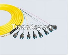  Bundle Patchcord