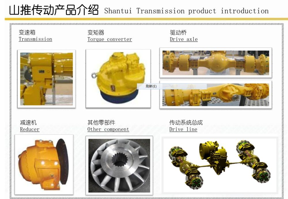 transmission ,torque converter ,reducer ,axle ,casting aluminum and casting iron 