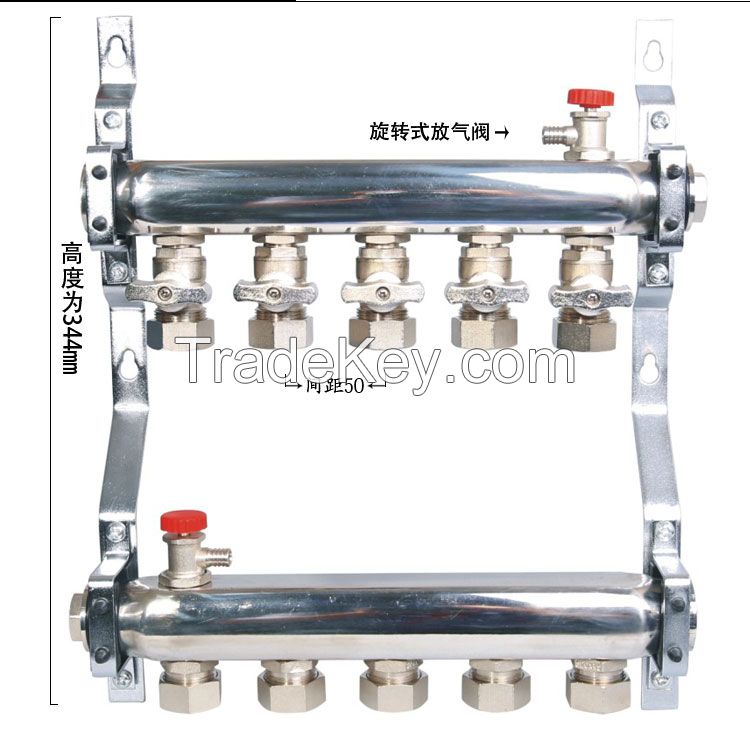 BRASS MANIFOLD FOR UNDERFLOOR HEATING SYSTEM