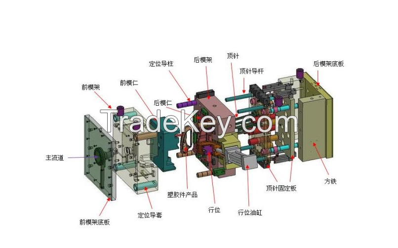 plastic molded concepts inc