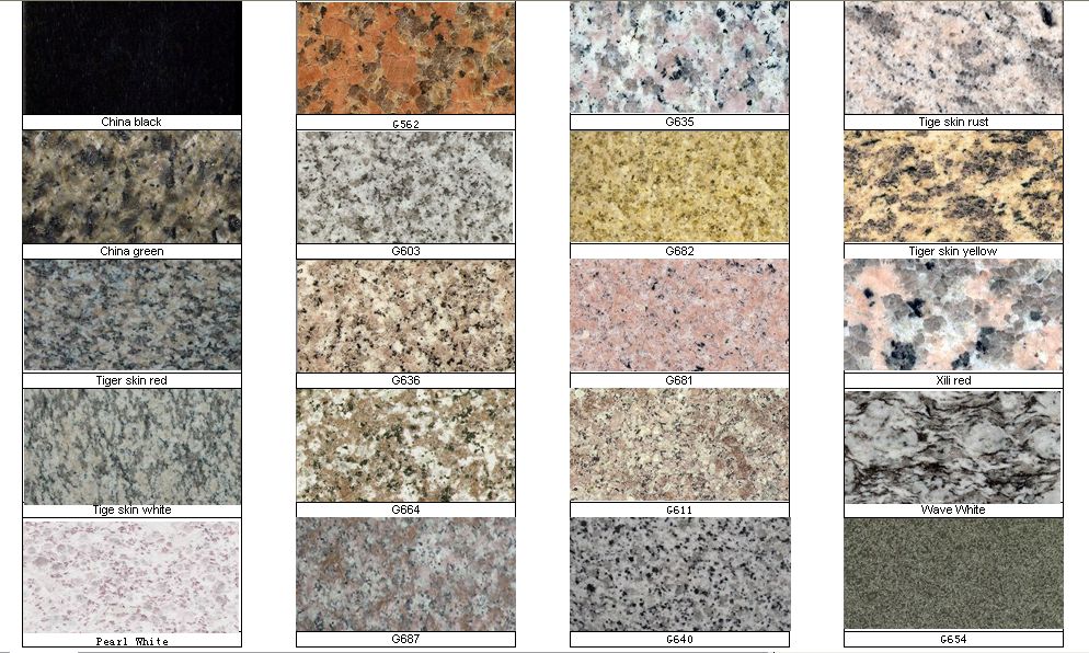 GRANITE MATERIALS