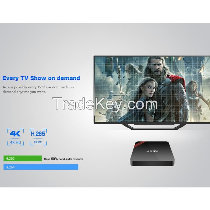 A95X Nexbox TV Boxes Android 5.1 S905 Quad Core 64bits 1GB/8GB WiFi Smart Mini Set Top Box