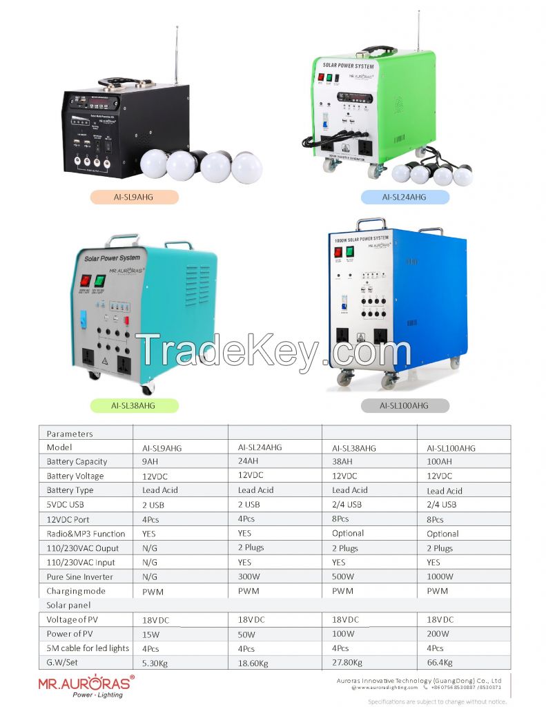 &acirc;SOLAR POWER GENERATORS