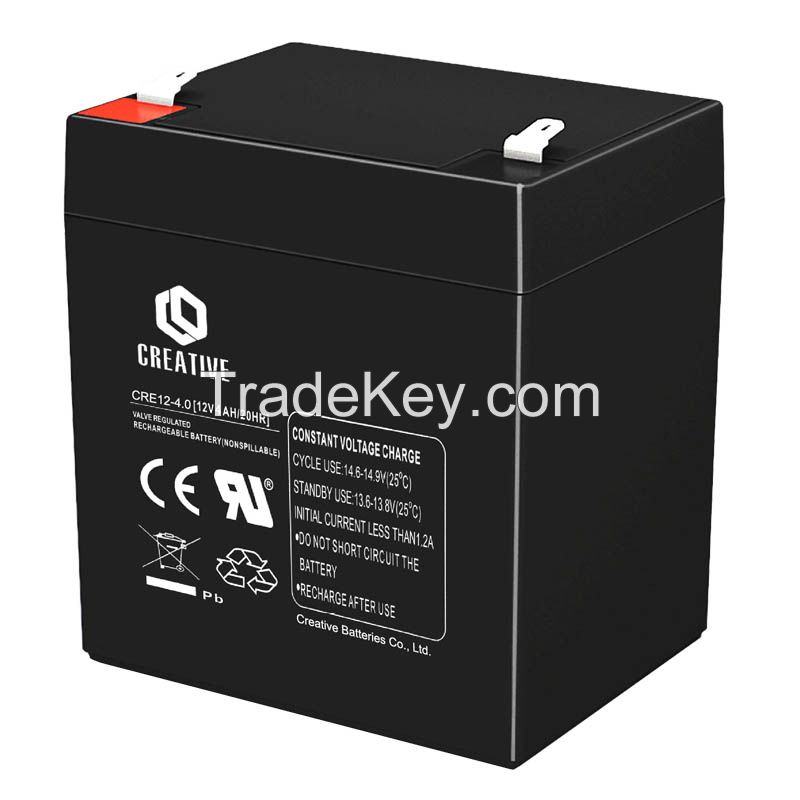 CRE batteries