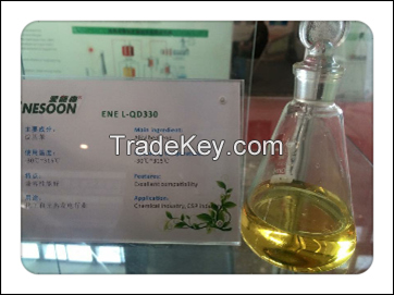 ENE L-QD330 Heat Transfer Fluid