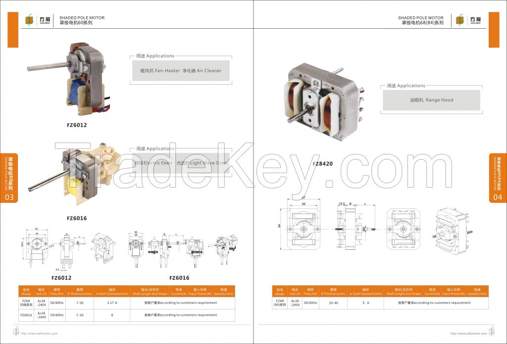 shaded pole motor