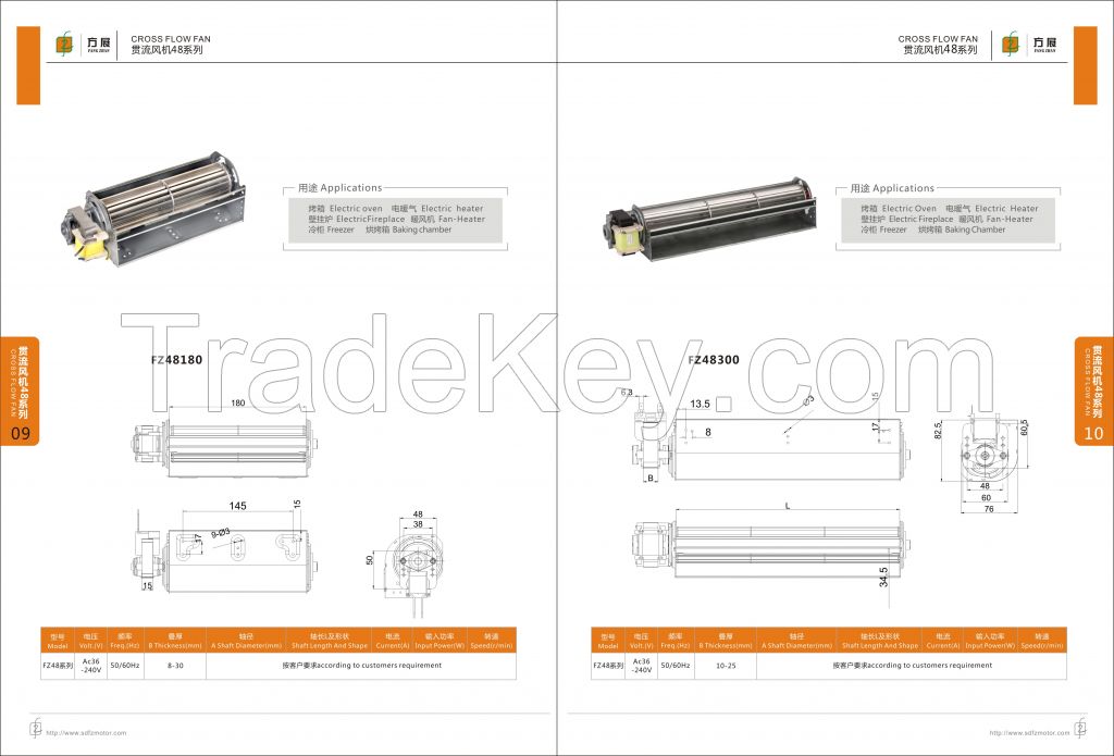 shaded pole motor