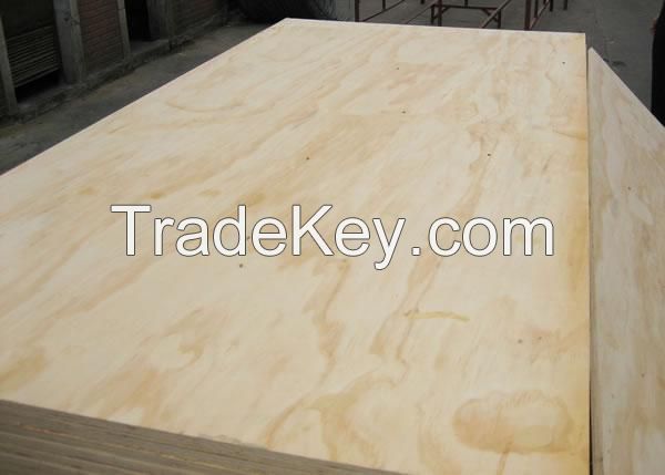 Good Price Laminated Plywood For Furniture/furniture grade plywood panel