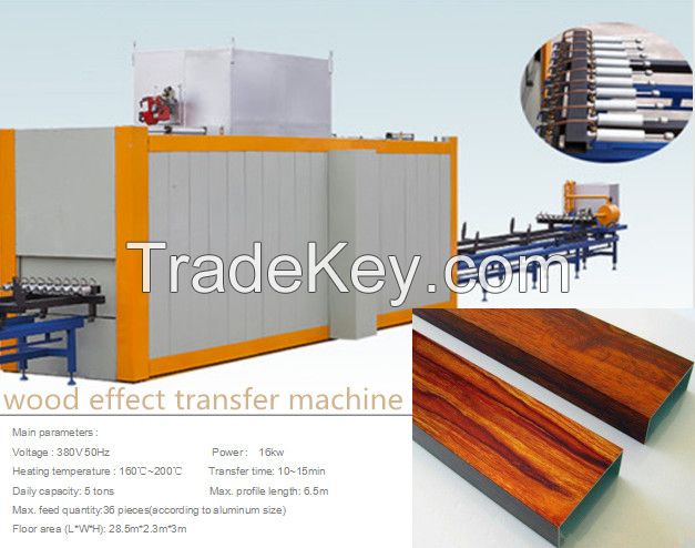 Vacuum wood grain effect transfer machine for aluminum