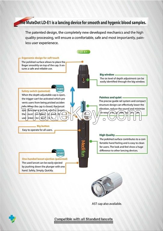 Blood Glucose Meter