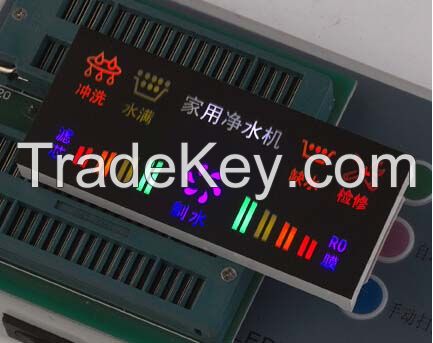 digital custom led display