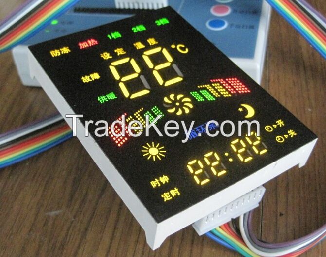 digital custom led display