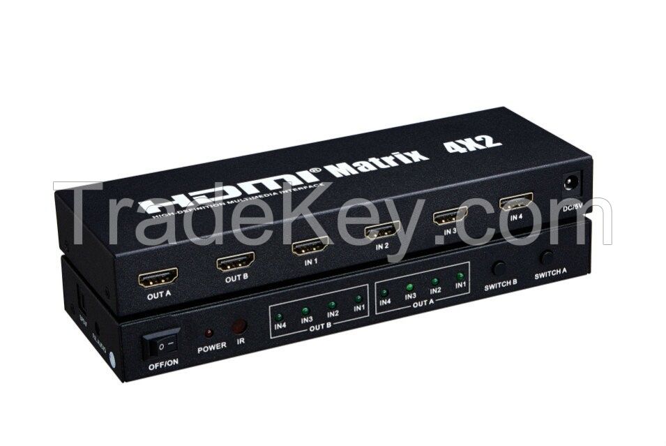 HDMI Matrix  Switchers