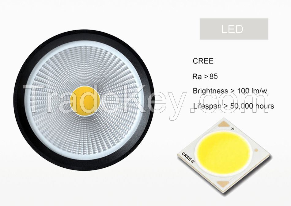 LED track light