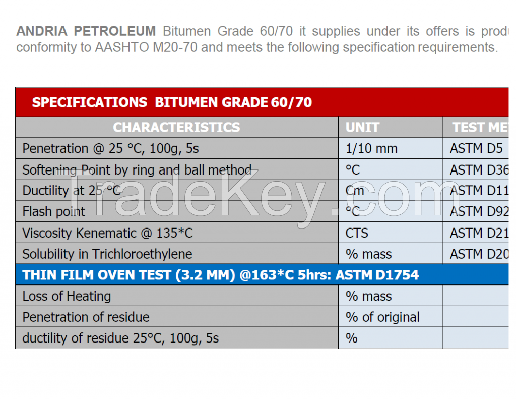 Bitumen 60/70