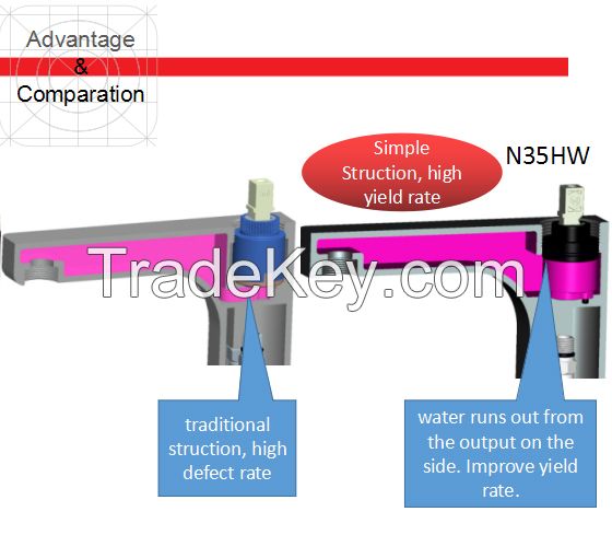 Faucet Ceramic Mixed Cartridge Side-outlet type