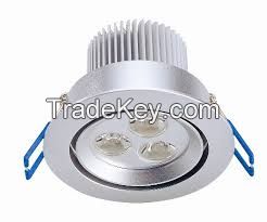 led downlights