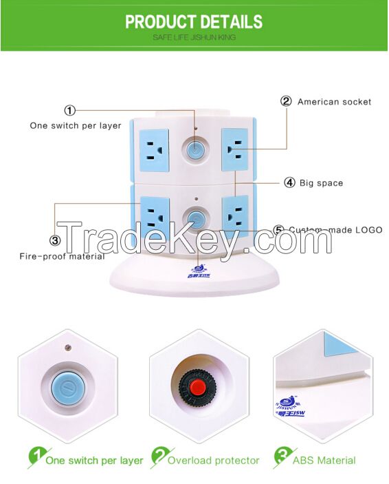 American 6 socket smart usb extension lead with switches