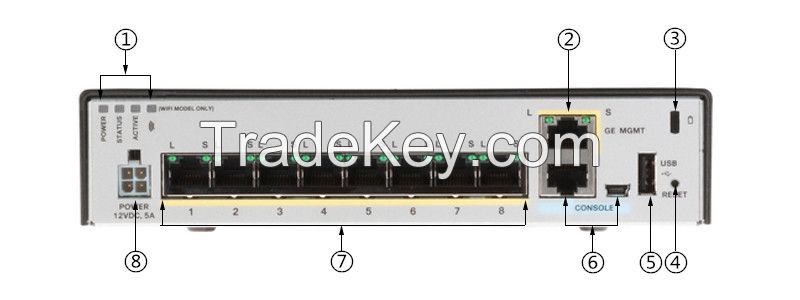 cisco firewall ASA5506-SEC-BUN-K9