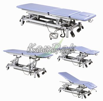 Rehabilitation equipment manufacturer