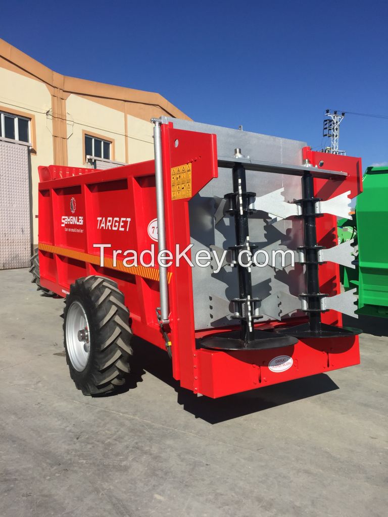 Target Manure Spreader