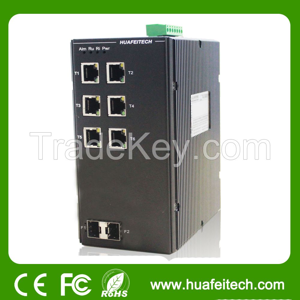 Managed 8 Port Fast Ethernet Switch For Surveillance