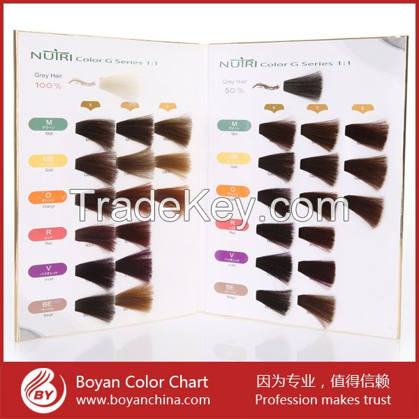 Q8 silky hair color mixing chart ISO hair color chart hair color swatch for hair dye