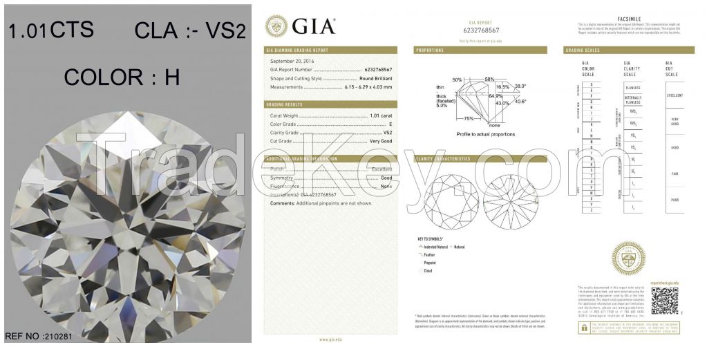 GIA Certified