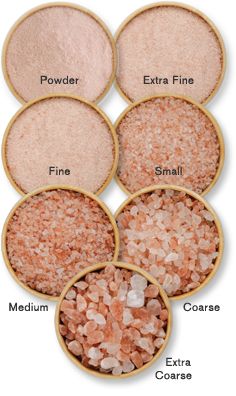 Himalayan Edible Salt