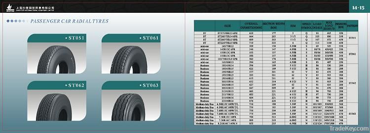 PASSENGER CAR RADIAL TYRES(PCR)