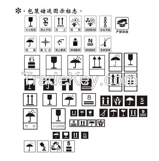 Pharmaceutical and Chemical Product Labels, Bottle Label, Warning Label, Shipping Label