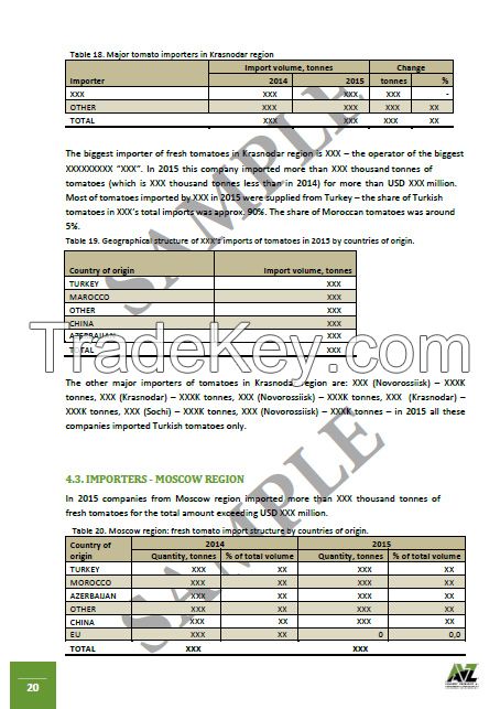 Market Report - Russian market of imported fresh tomatoes in 2014-2015