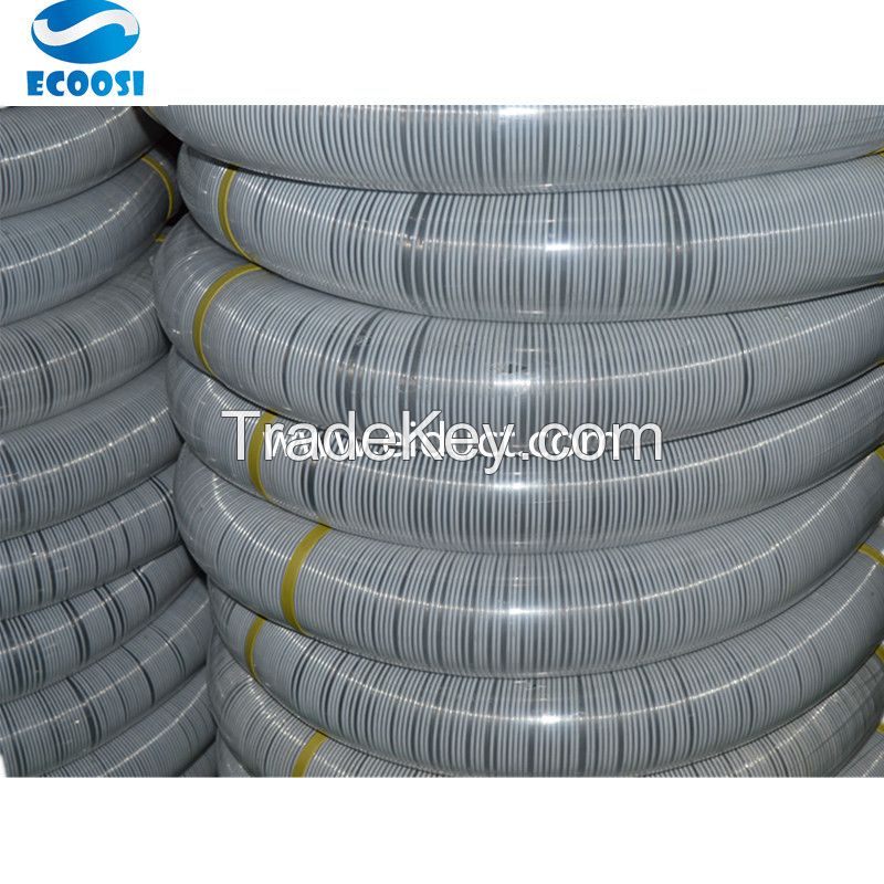 PVC Ducting