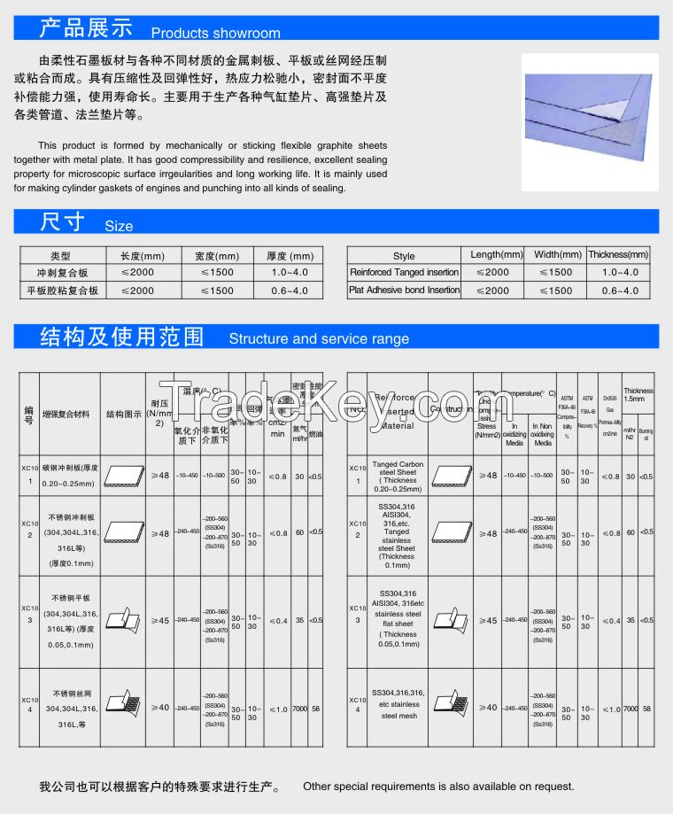 reinforced  felxible graphite sheet