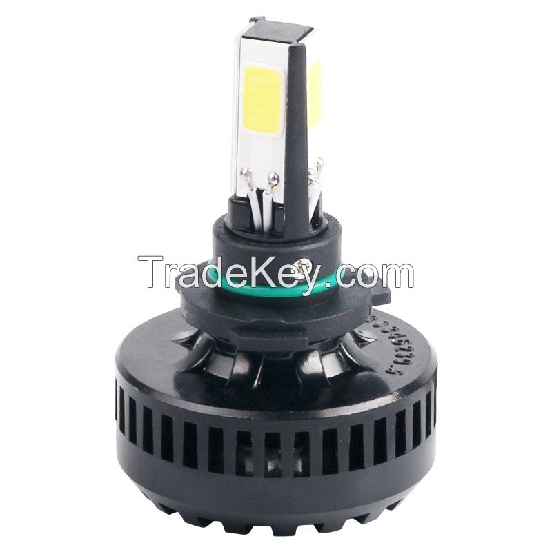 COB Automotive LED Headlight