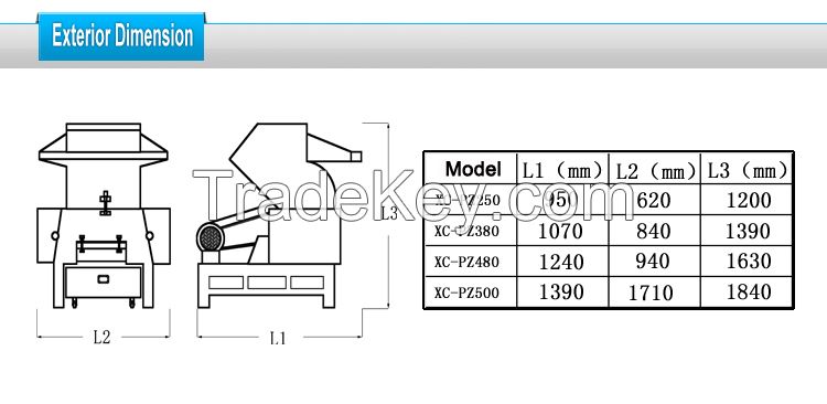 PP PE HEPE granulator with 9CrSi blades