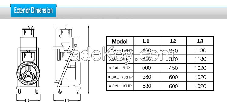 auto loaders manufactory