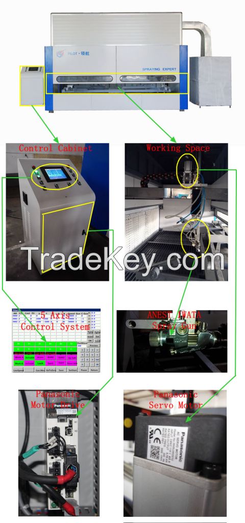 5 axis Automatic spraying painting machine for door and panels