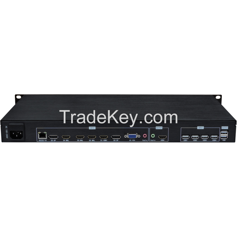 TK-FH4000 4K HDMI Video Quad splitter