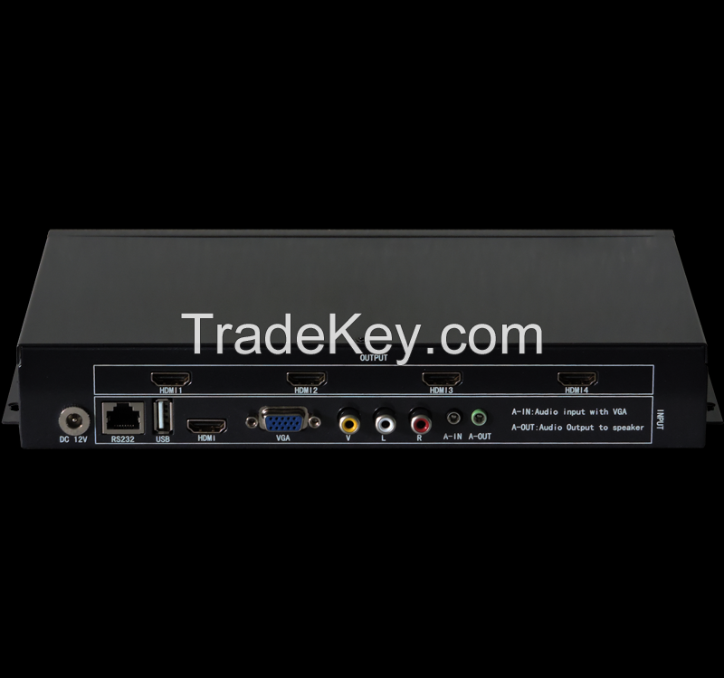 TK-TV22 LCD multi-screen processor