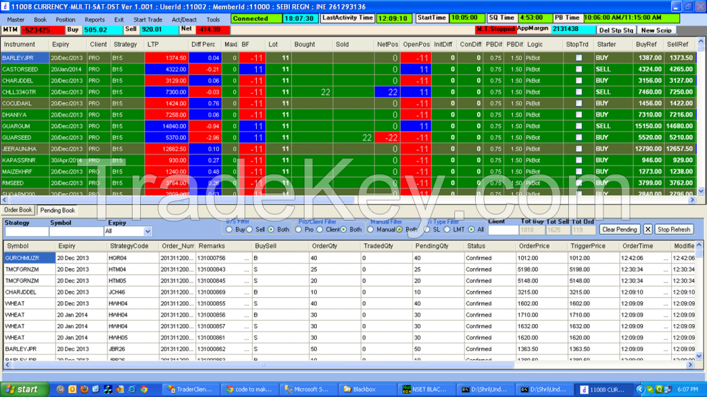 Products-Stock & Commodity Market Apps