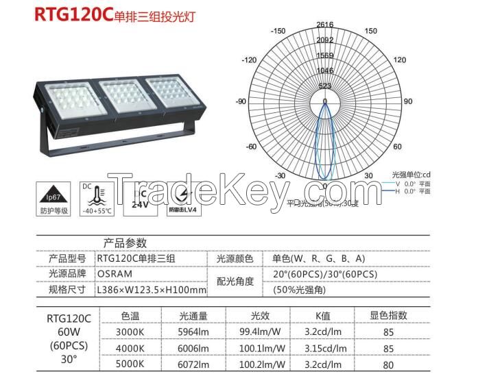 Patent Magic Cube Modular LED Flood Light