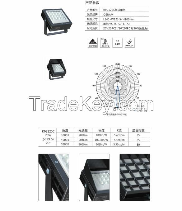 Patent Magic Cube Modular LED Flood Light