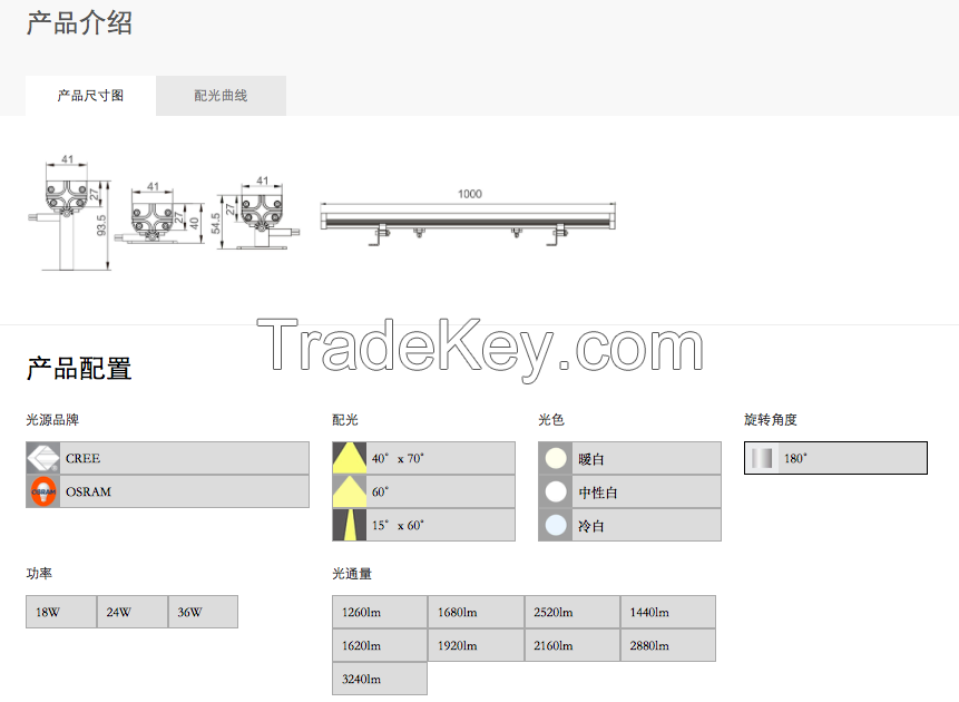 Outdoor LED Wall Washer, Wall Washer Light 