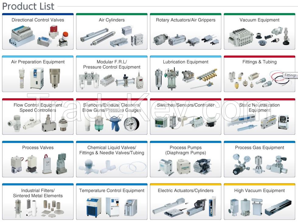 SMC PNEUMATIC & AUTOMATIN