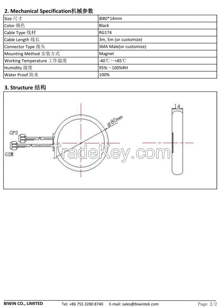 GPS GSM Combo Antenna