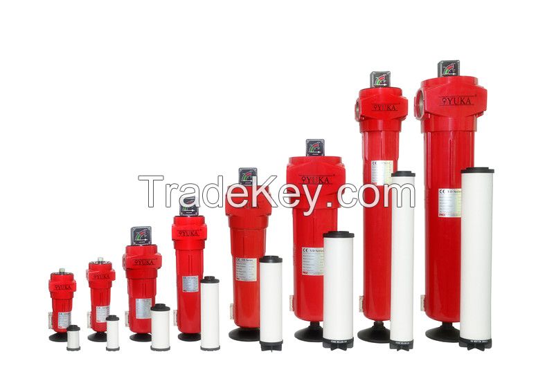 YUKA high quality compressed air filters