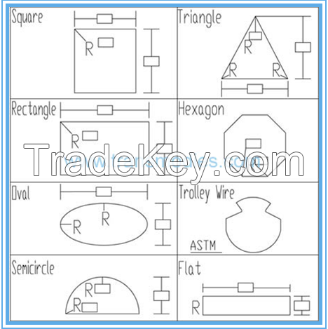 Nano diamond coated shaped dies