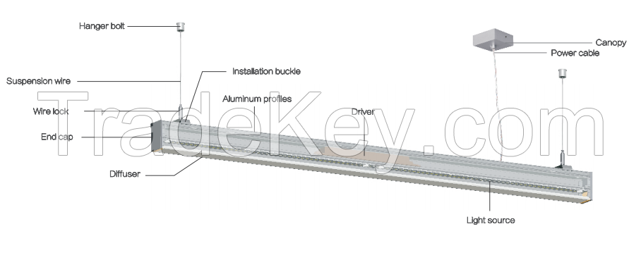 High efficiency LED Linear Lights suspended light luminaire for office lighting